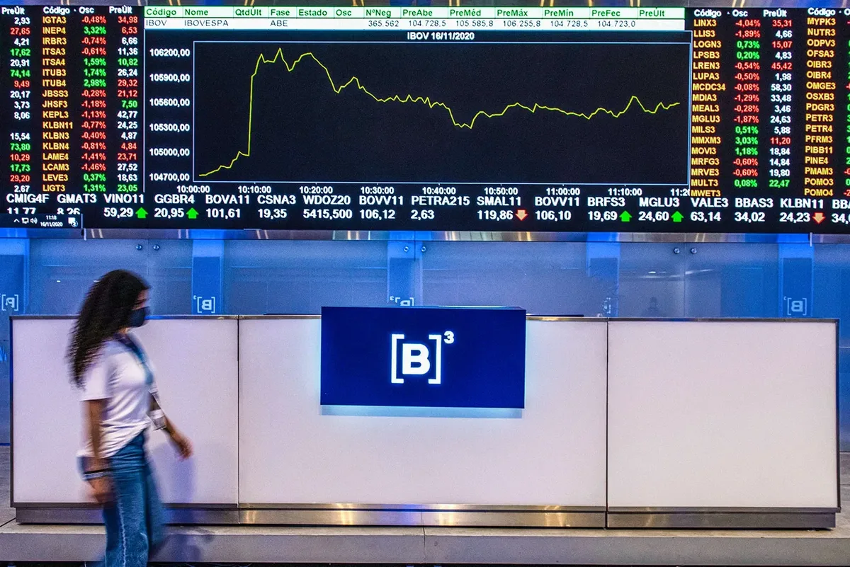 Ibovespa sobe 0,54% com Petrobras, enquanto dólar avança a R$ 5,154