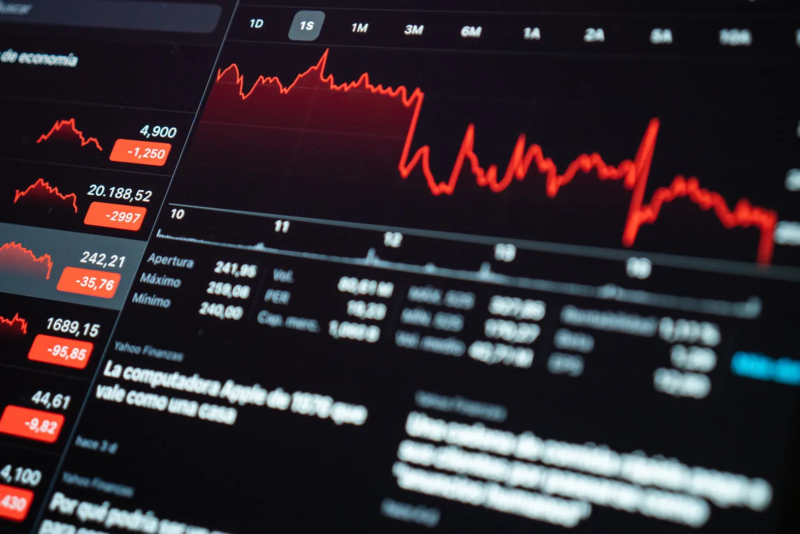 Mercados monitoram juros no Japão e atividade industrial dos EUA